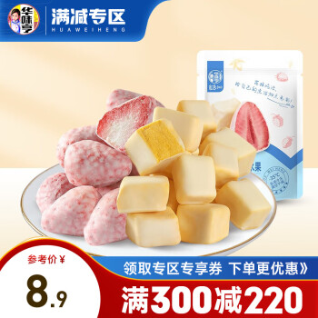 如何正确预测商品价格走向和优惠情况