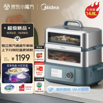 2023年10月6日更新【万能白菜价】的图片 第2张