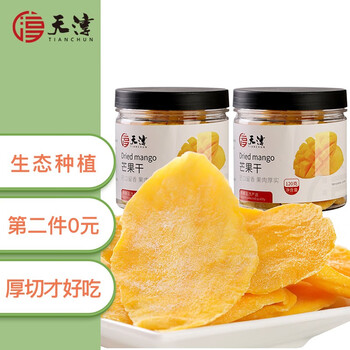 【惊喜】价格趋势急速攀升！赶紧抢购最新款商品，享受12%优惠！|历史蜜饯果干价格走势图