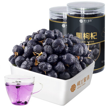楼兰蜜语蜜饯品牌:历史价格趋势,口感奇妙,营养丰富
