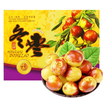 枣商品世界的历史走势和销量趋势