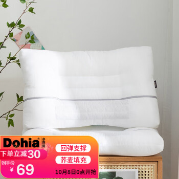 多喜爱家纺:高品质纤维枕的价格走势和推荐