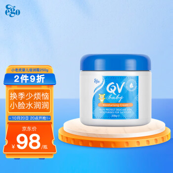 提高你的利润:掌握产品价格趋势