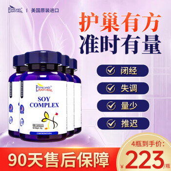 从历史价格走势看,如何聪明地购买商品
