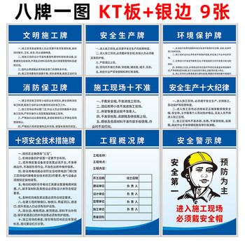 梦倾城建筑工地八牌一图安全文明施工牌警示牌标识牌铭牌40x60cm