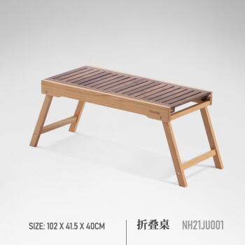 如何挑选适合自己的野餐用品?挪客品牌的野餐用品推荐