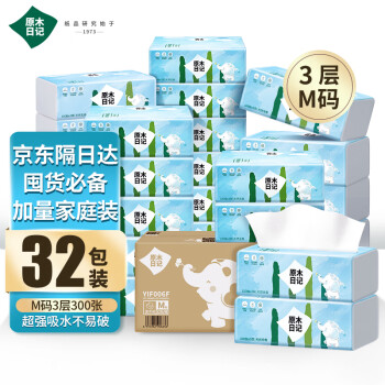 2023年2月22日更新【万能白菜价】的图片 第4张