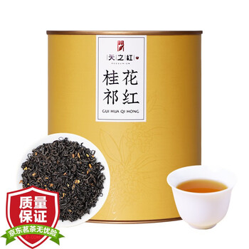 红茶的价格走势及天之红品牌的魅力