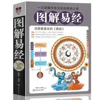 从易经到道德经:中国哲学商品的历史价格走势和销量趋势分析