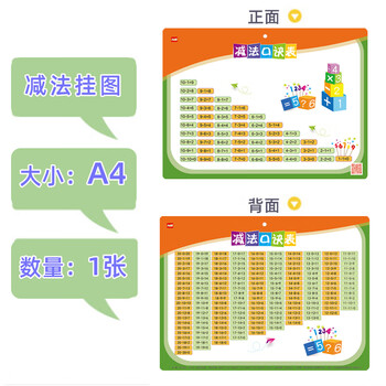 加法口诀表打印小学生加法减法九九乘法口诀表儿童学习数学启蒙早教挂图减法挂图a4 图片价格品牌报价 京东