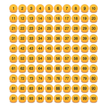 摇奖球 号码球 数字乒乓球 奖项球 摸奖球 娱乐活动球 桔黄1-50号