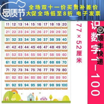 常用筆順 認識數字1-100(豎版)