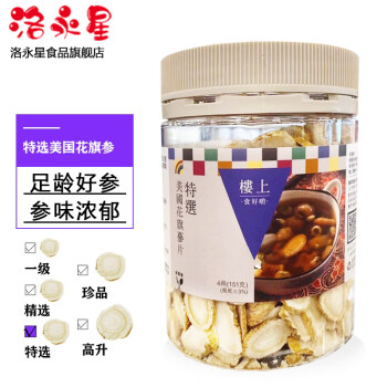楼上品牌:冲调品价格历史走势分析及销量趋势