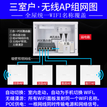 TP-LINK WiFi6APװȫWiFi AX1800M˫ǧ ߸ TL-XAP1800GI-PoE WiFi6