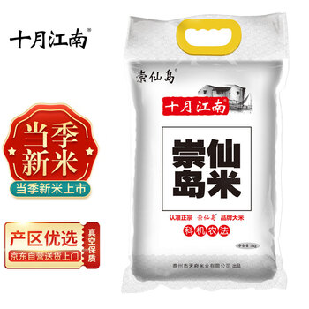 崇明岛长江农场新大米价格走势及销量分析
