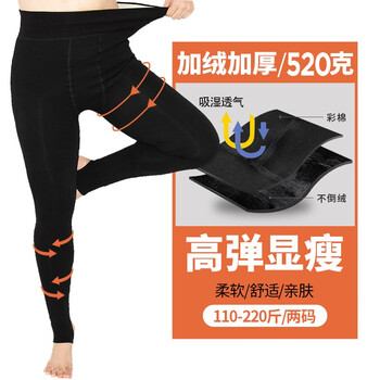 时尚舒适的大码女装价格走势