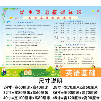 小学生数学公式大全挂图奥数乘法口诀表图形定理三角形面积体积计算公式换算墙贴海报培训英语基础28寸pp胶 图片价格品牌报价 京东
