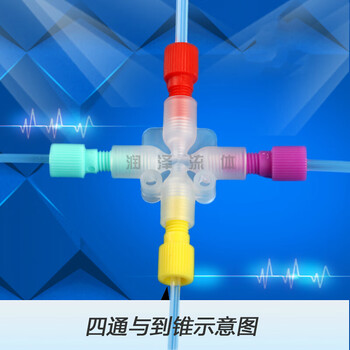 定制ptfe1 4 28m6倒锥接头分体接头pfa硬管接头特氟龙管接头螺纹接头单个压环内径3 0 图片价格品牌报价 京东