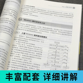 黑客攻防从入门到精通 黑客与反黑客工具篇+实战篇+绝招版+命令版 安全技术宝典正版书籍