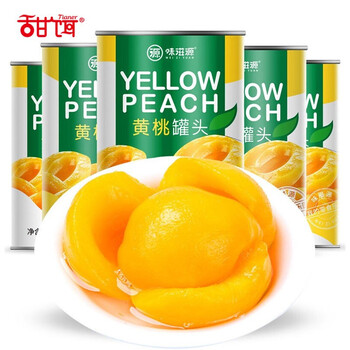 品尝美味,追寻方便食品的价格走势