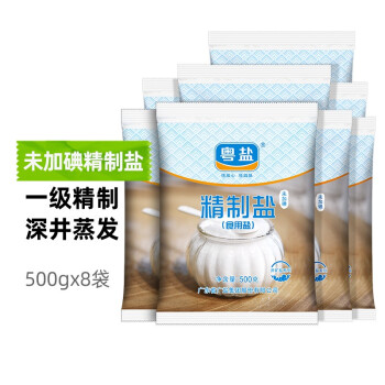 亚马逊智能音箱价格走势分析,购买必看!