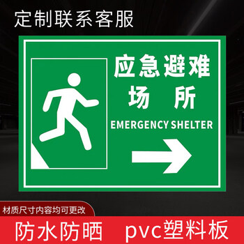 紧急疏散集合点应急避难场所保持通路提示方向警示告说明安全应急提指示图牌标识语公告防水pvc铝板标志标应急避难场所一横版 Pvc塑料板 x30cm 图片价格品牌报价 京东