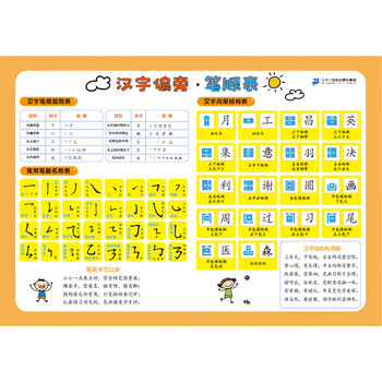 小学生速记表 汉字偏旁 笔顺表 朱妍桥 摘要书评试读 京东图书