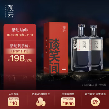 井上白酒价格走势，连续下滑令人惊讶！