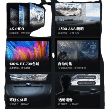 长虹dc87pro和DC90哪个好（长虹DC87激光电视用来看真相）