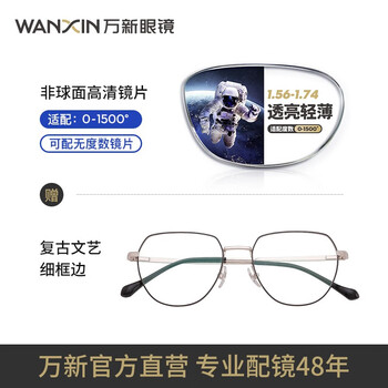 光学眼镜/镜片镜架价格走势及购物推荐