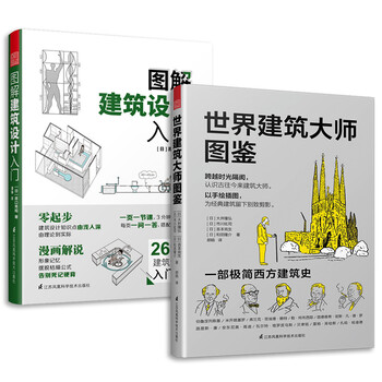 今日带货：卡西欧颜值系列