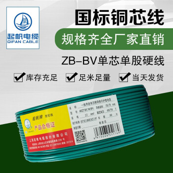 电线/电缆价格走势及销量分析