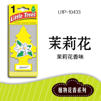 小小树香水-历史价格走势、销量趋势和选购建议
