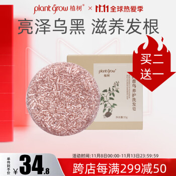 如何轻松预测商品价格走势