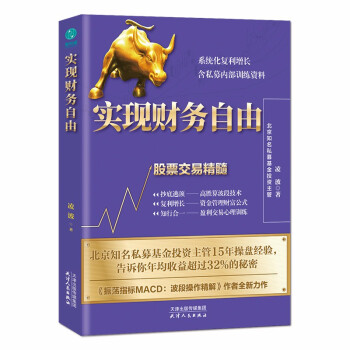 掌握市场价格走势,轻松购优质产品