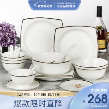 高贵品质的洛威餐具套装,价格历史走势和性价比分析