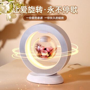 在网上购物怎么查永生花历史价格的|永生花价格走势图