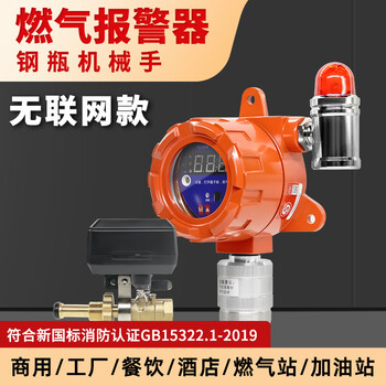 【狮王】智能摄像头价格走势