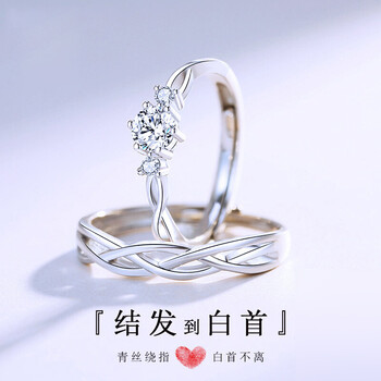 戒指价格行情走势图|戒指价格历史