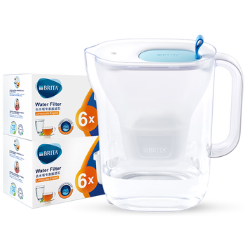 碧然德style系列好用吗（碧然德style cool净水器到底如何,值得入手吗）