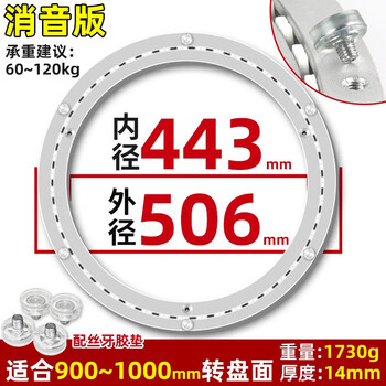 BOLLEYA家用五金产品:品质与时尚的完美结合,价格走势一目了然