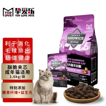 TOPLOVE猫干粮品牌推荐-历史价格走势和销售趋势变化详解