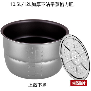 厨房电器配件历史价格数据|厨房电器配件价格走势图