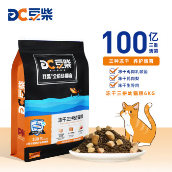 豆柴猫粮价格走势及口碑评测