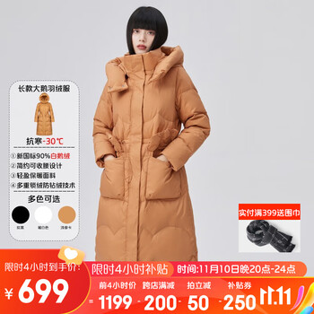 时尚女士羽绒服价格走势