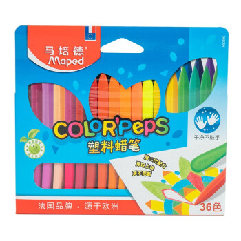 如何选择适合自己的画具画材?价格历史走势和销量趋势分析帮你选购
