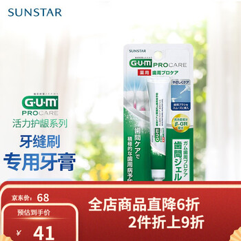 G·U·M牙膏类产品价格走势及介绍