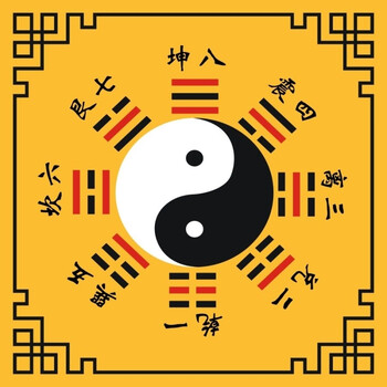 太极八卦地毯 道教太极先后天八卦图阴阳鱼地毯垫练功罡毯打坐禅修