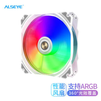 ALYESE散热器-价格历史走势、销量趋势和榜单推荐