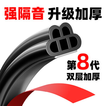 如何选择一款好的密封条？价格走势、市场表现与顾客反馈详解